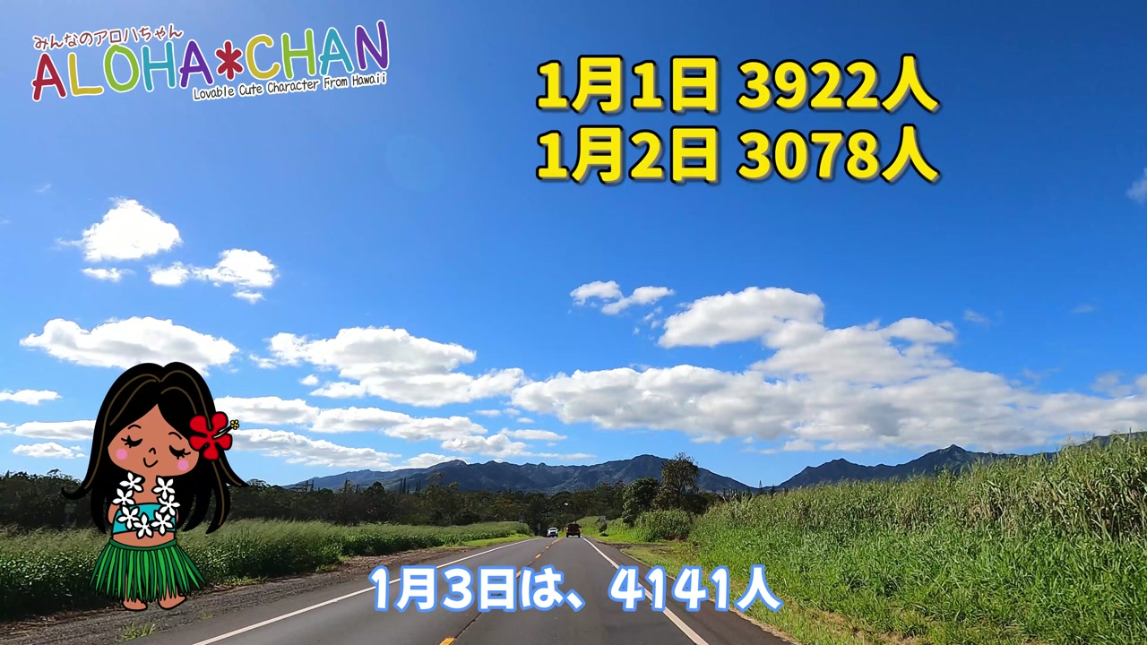 2024年の1月1日から1週間の到着人数
