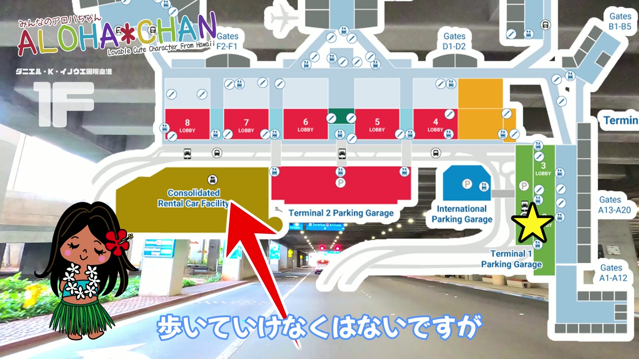8つのロビー