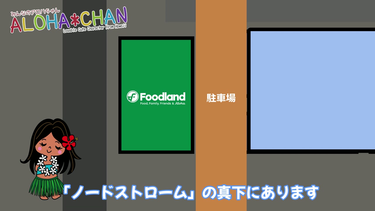 🏬フードランドの場所